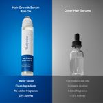 Buy Be Bodywise Hair Growth Serum Roll On - 25ml - Purplle