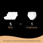 Buy Carmesi Disposable Period Panties (M-L) - 4 Pcs - Purplle