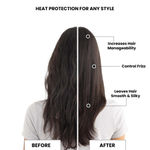 Buy ThriveCo Heat Protector Hair Spray, 150 ml - Purplle