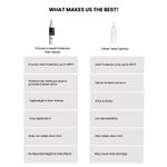 Buy ThriveCo Heat Protector Hair Spray, 150 ml - Purplle