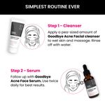 Buy ThriveCo Goodbye Acne Serum, 30 ml - Purplle