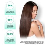 Buy ThriveCo Hair Growth Serum 2.0, 30 ml - Purplle