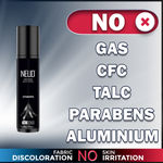 Buy NEUD Dynamite Perfumed Body Spray for Men, No Gas Deodorant with Long-Lasting Fragrance, 120ml - Purplle