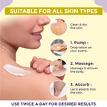 Buy Sanfe 15% Glycerine Lotion | For very very dry skin | Soothes Eczema, Relieve Irritation & Itching, Reduces Redness | Rapid Relief Formula - 100ml - Purplle