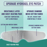 Buy Sanfe Hydrogel Eye Patch | 15 min treatment | Reduces dark circle, puffiness, wrinkles | Brighten, look younger | 3 Pairs, For men & women - Purplle