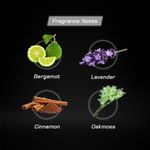 Buy Layerr Shot Perfume for Men - POWER PLAY 150 ml - Purplle