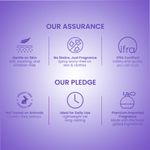 Buy Layerr Wottagirl ! Perfume for Women - CURRANT CRUSH BODY SPLASH 100 ml - Purplle