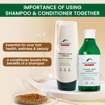 Buy Alps Goodness Anti Hairfall Combo I Hair Growth Heros I Shampoo & Conditioner Combo I Anti Hairfall Kit For Men & Women Combo of 2 - Purplle