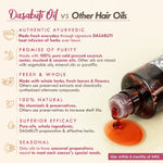 Buy Nat Habit Curry Sesame Summer Hair Oil For all hair & scalp Hair Oil (100 ml) - Purplle
