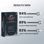 Buy Alps Goodness Diamond Rejuvenating Facial Kit Combo (34 gm X 2) with Charcoal | Detoxifying | Deep Cleansing | At Home Facial Pack of 2 - Purplle