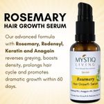 Buy Mystiq Living Rosemary Advanced Hair Growth Serum with 3% Redensyl, 4% Anagain, 6% Keratin - 30 ml, Rosemary Serum for Hair Growth, Strengthens Hair, Reduces Hair Fall, Men & Women - Purplle