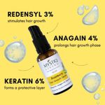 Buy Mystiq Living Rosemary Advanced Hair Growth Serum with 3% Redensyl, 4% Anagain, 6% Keratin - 30 ml, Rosemary Serum for Hair Growth, Strengthens Hair, Reduces Hair Fall, Men & Women - Purplle