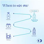 Buy Blue Heaven Hydrating Face Serum for Women infused 5% Fermented Rice Water + 2% 4D Hyaluronic Acid + 0.5% Kombucha Extract | Increase Skin Elasticity | Glowing Skin & Reduces Fine Lines | Intense Moisturization | 20 ml - Purplle