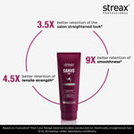 Buy Streax Professional Canvoline Hair Care Combi Kit for After-care of Keratin Treated & Straightened Hair Combo of 3 - Purplle