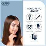 Buy GUBB Styling Hair Brush, Flat Hair Brush for Hair Styling - Vogue Range, Colour may vary 1 Pc - Purplle