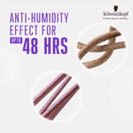 Buy Schwarzkopf Professional Bonacure Frizz Away Smoothing Oil With Babassu Oil (50 ml) - Purplle