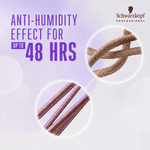 Buy Schwarzkopf Professional Bonacure Frizz Away Conditioner with Babassu Oil For Dry and Frizzy Hair 1000ml - Purplle
