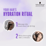 Buy Schwarzkopf Professional Bonacure Frizz Away Conditioner with Babassu Oil For Dry and Frizzy Hair 1000ml - Purplle