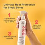 Buy Schwarzkopf Professional OSiS+ Flatliner Heat Protection Spray | For Daily Styling | Heat Protection Upto 230°C | For Anti-Frizzy Hair | Non sticky and Humidity Protection | 200 ml - Purplle