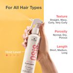 Buy Schwarzkopf Professional OSiS+ Flatliner Heat Protection Spray | For Daily Styling | Heat Protection Upto 230°C | For Anti-Frizzy Hair | Non sticky and Humidity Protection | 200 ml - Purplle