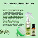 Buy Alps Goodness Rosemary Essential Oil (30 ml) - Purplle