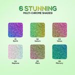 Buy RENEE Holographic Eyeliner 02 Saturn, Smudge-Proof & Long-Lasting, Easy Glide & Quick-Drying Formula with Monochrome Effect, Intense Color Pay-Off, Infused with Vitamin E, 0.4 gm - Purplle