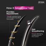 Buy Streax Craft Repair Booster - Pack of 4 for Dry and Damaged Hair (10 ml*4) - Purplle
