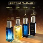 Buy BELLAVITA GIFT LUXURY COLLECTION 4*20 ml - Pack of 4 - Purplle