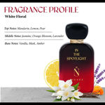 Buy Nisara In the Spotlight Eau De Parfum | Perfume For Women | EDP Scent Spray | Long Lasting | Fine Fragrance | White Floral |100 ml - Purplle