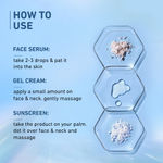 Buy Plum Bright Skin Essentials Kit - 10% Niacinamide Face Serum with Rice Water (15 ml) + 2% Niacinamide & Rice Water Hybrid Face Sunscreen + 2% Niacinamide & Rice Water Clear Moisture Gel Cream 50g - Purplle
