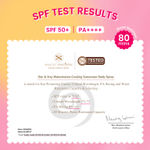 Buy Dot & Key Watermelon Cooling Sunscreen Body Spray SPF 50+ PA+++ -110 ml - Purplle