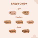Buy The Derma Co.1% Hyaluronic Hydrating High Coverage Foundation With SPF 40 PA+++ for 12 Hour Long Stay & 12 Hour Oil Control | For All Skin Types & Even Skin 02 Nude Shade - 18ml - Purplle