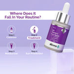 Buy The Derma Co. 15% Vitamin C Face Serum For Skin Radiance | 5% Niacinamide & Hyaluronic Acid | Non Irritating, Non Sticky |Brightening Serum for Dull Skin|For Men and Women -30 ml - Purplle