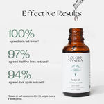 Buy Nourish Mantra Vedic Elixir 8-in-1 Facial Oil with Hemp & Sunflower Oil for Glowing Skin - 30ml - Purplle