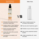 Buy Nourish Mantra Radiant Glow Toner with Glycolic Acid for Glowing Skin & Pore Tightening - 150 ml - Purplle