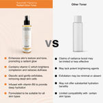 Buy Nourish Mantra Radiant Glow Toner with Glycolic Acid for Glowing Skin & Pore Tightening - 150ml - Purplle