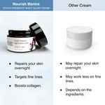 Buy Nourish Mantra Urban Youth Preserve Night Glow Cream with Retinol for Youthful-Looking Skin - 50ml - Purplle