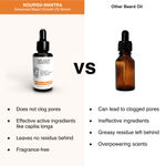 Buy Nourish Mantra Advanced Beard Growth Oil Serum for Fuller and Thicker Beard Growth - 30ml - Purplle