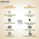 Buy GOODCARE Ayurvedic Stress Guard Massage Oil For Ultimate Stress Reliever 100 ml - Purplle