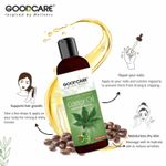 Buy GOODCARE Pure Cold Pressed Castor Oil Crafted from the finest Castor beans For Skin and Hair 200ml - Purplle