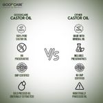 Buy GOODCARE Pure Cold Pressed Castor Oil Crafted from the finest Castor beans For Skin and Hair 200ml - Purplle