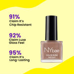 Buy NY Bae Color Rush Nail Paint Set - Everyday Essentials 09 | Chip Resistant | Long Lasting | Quick Dry | Glossy Gel Nail Paint Combo (5 ml*4) + Nail Polish Remover (30 ml) - Purplle