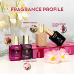 Buy Nisara Long Lasting Woman Perfume Gift Set 4x15 ml(60 ml)|Notes:- Warm Vanilla, Floral Woody Musky with | Midnight Tease | Girl Power | Vanilla Rush | Miss Gorgeous | Travel & Pocket-friendly perfume kit | Ideal gift for Woman, Wife, Girlfriend - Purplle