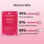Buy Alps Goodness Dragon Fruit Brightening Facial Kit (Pack of 2) (34 gm X 2) - Purplle