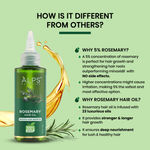 Buy Alps Goodness Nourishing Growth Power Pack with Rosemary Hairl Oil (110 ml) and Rosemary & Curry Leaf Powder | Hair Strenghtening | Scalp Nourishment Combo of 2 - Purplle