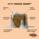 Buy GharSoaps Sandal Wood And Saffron Soap For Glowing & Refreshing Skin (2 x 100 g) - Purplle
