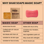 Buy GharSoaps Sandal Wood And Saffron Soap For Glowing & Refreshing Skin (2 x 100 g) - Purplle