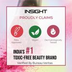 Buy Insight Cosmetics Baked Blush -Sunset Glow 15 gm - Purplle