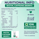 Buy Sanfe Effervescent Tablets - Biotin + Caffeine | Active Nutrition For Hair Growth | Supports Long, Lustrous, Strong Hair | 10 Tablets - Purplle