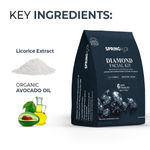 Buy SPRING H2O FRANCE Diamond Facial Kit 60 gm| 2 in 1 Formula Brightning+Repair | Enriched with Organic Avocado oil and Diamond Powder| Simple 6 Step - Purplle